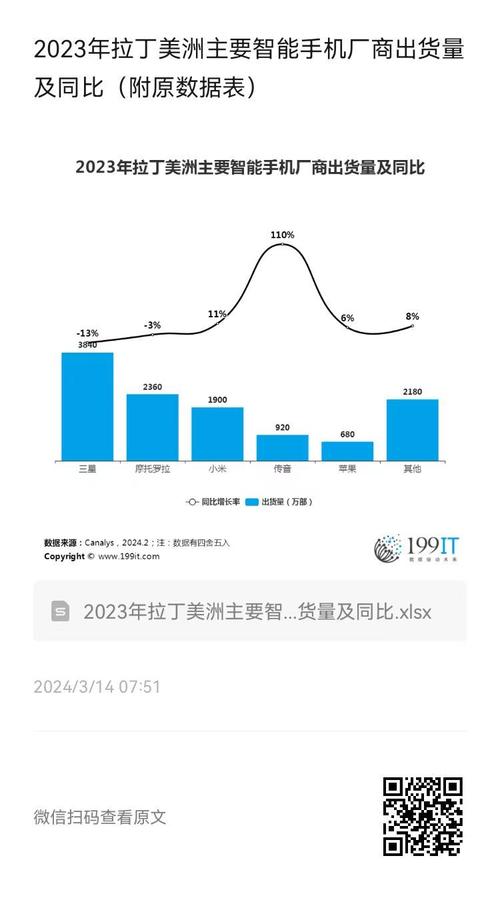 2024年11月 第160页