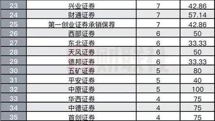 地方资讯 第19页