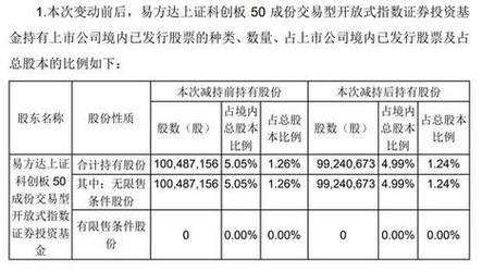 新奥门管家婆免费大全,最佳精选数据资料_手机版24.02.60