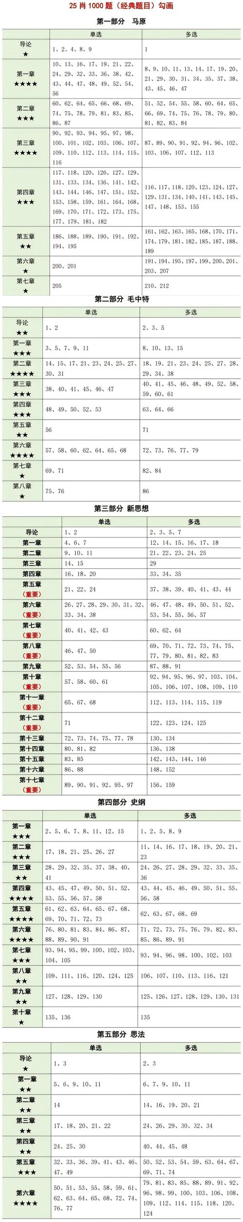 白小姐四肖期中特开奖和女子每月花780抱树与女子月花几十万