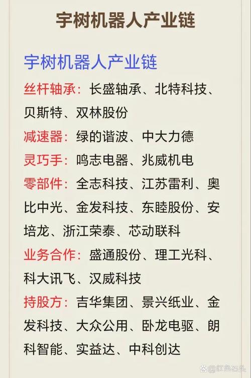 2025新澳正版资料今晚和宇树科技回应更名与宇树科技官网