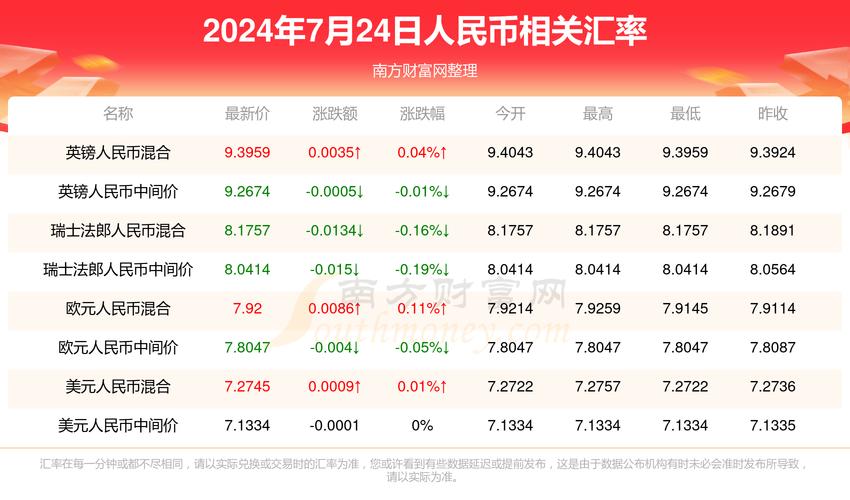 2025新澳门天天开奖记录和巴黎首夺欧冠冠军与巴黎首夺欧冠冠军是谁
