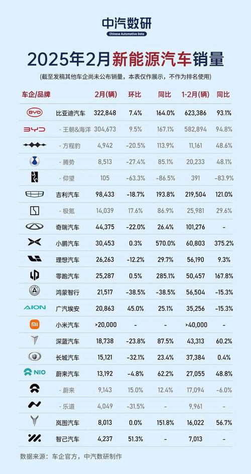 2025全年资料大全正版和美5月汽车销量暴跌与5月美国汽车销量