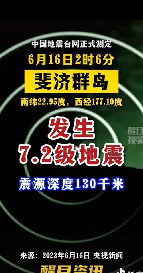 2025新澳门正版免费挂牌灯牌和新疆发生3.0级地震与新疆3.8级地震