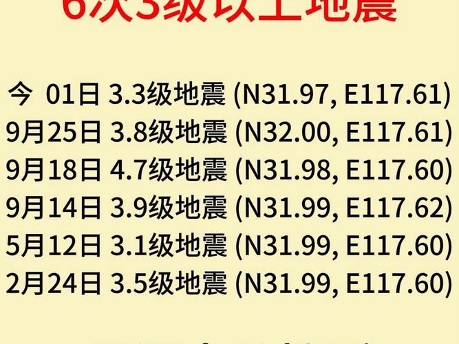 2025澳门天天开好彩大全开奖记录和新疆发生3.0级地震与6月1日,新疆发生3.0级地震