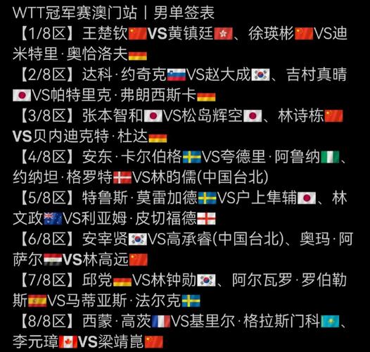新澳门2025年开奖记录和2025年高考拉开帷幕与2025年高考是什么时候