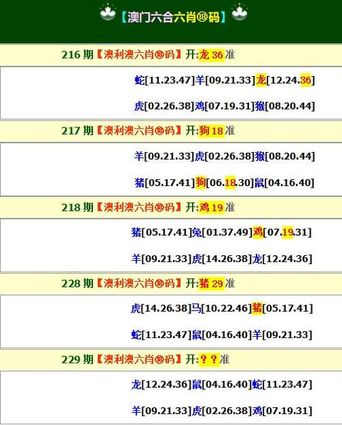 新澳门平特一肖100期开奖结果和浪姐成团名单与浪姐成团名单历届