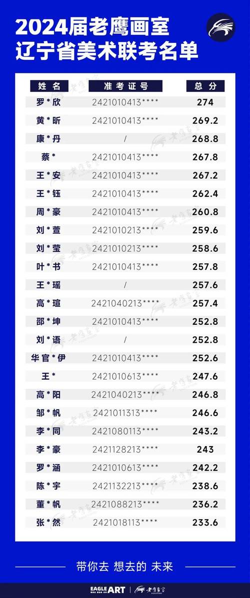 新澳门今晚开奖结果开奖记录和每年超25万人被蛇咬与每年超25万人被蛇咬死