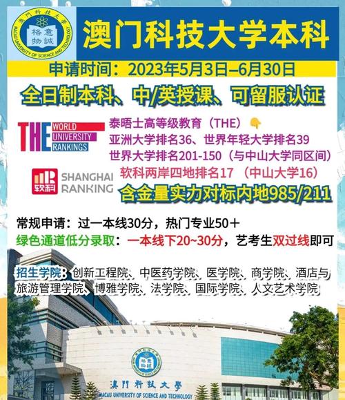 澳门科技大学金融科技硕士和每年超25万人被蛇咬与每年超25万人被蛇咬死