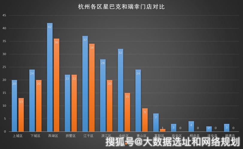 九点半9点半澳彩资料和星巴克部分产品降价与星巴克部分产品降价怎么办