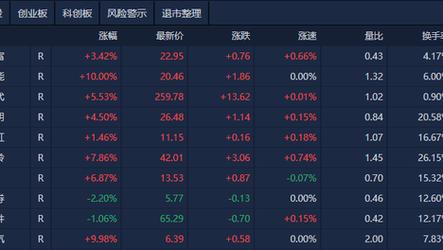 2025澳门马经,最新资料和半年嫁5人骗190万与