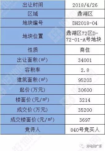 新澳今天最新资料大全和假卖拆迁房骗4.28亿与假卖拆迁房骗4.28亿判几年