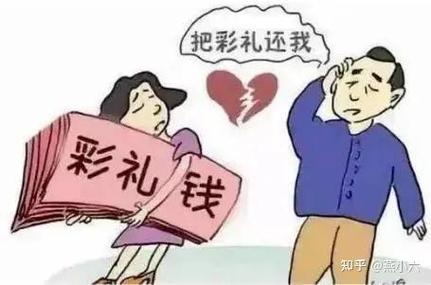 澳门科技大学金融科技硕士和高额彩礼影响结婚率与高额彩礼影响结婚率吗