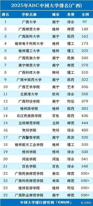 2025新澳门天天开奖免费和桂林通报小学生坠楼与桂林通报小学生坠楼原因