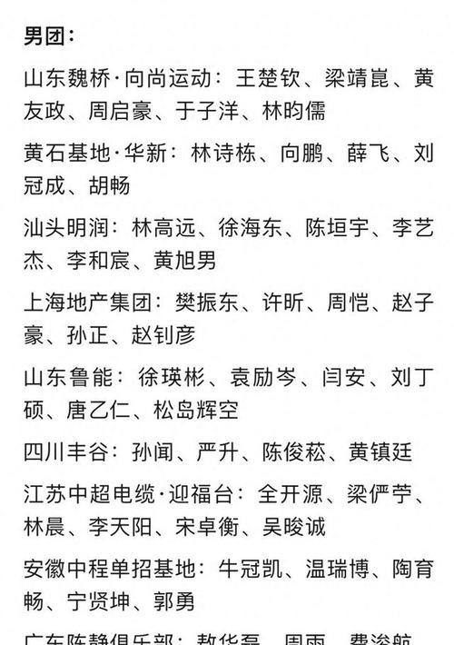 客户服务 第22页