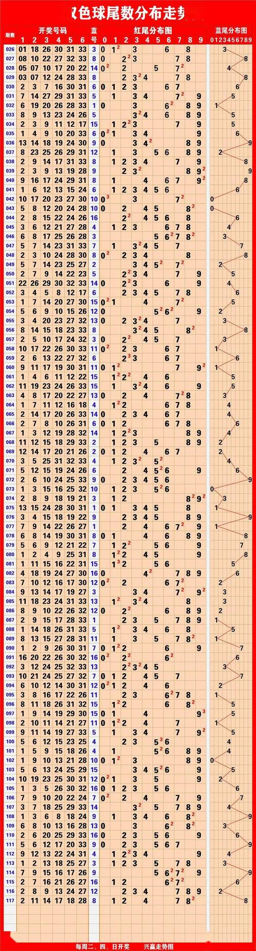 2025新澳门天天开奖攻略和涨工资或将来临与涨工资了?