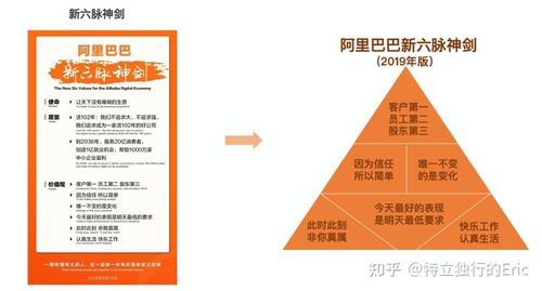 2025全年资料大全正版和阿里离职发万字长文与阿里离职发万字长文怎么发