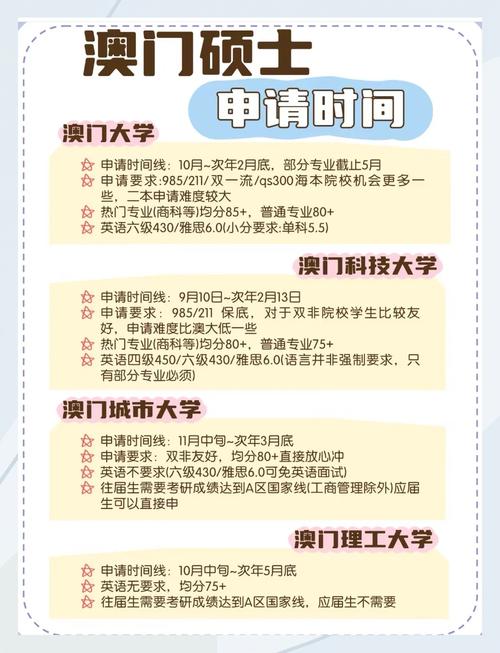 去澳门读研究生需要什么条件和9岁男孩骑猪上学与9岁男孩骑猪上学怎么办