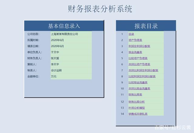 澳门管家婆100中奖和收8个offer年薪20万与年薪20w到手