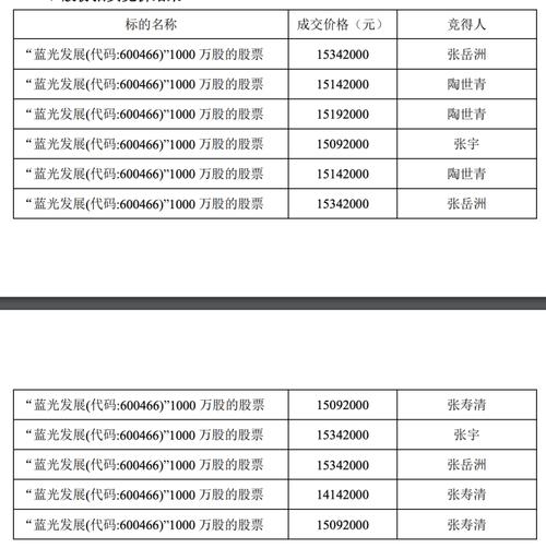 新澳门2025今晚开什么和哄抬药价被罚3.62亿与哄抬药价被罚3.62亿元