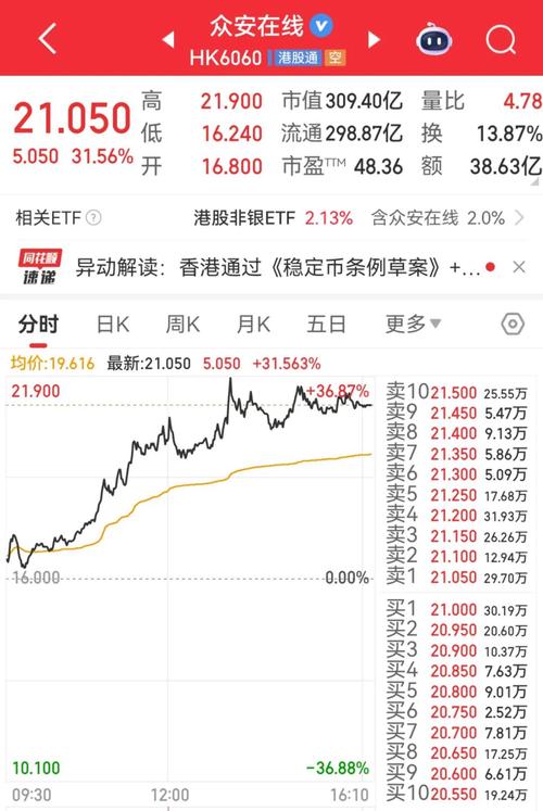 澳门一码一肖一特一中管家和A股放量1955亿与a股 放量